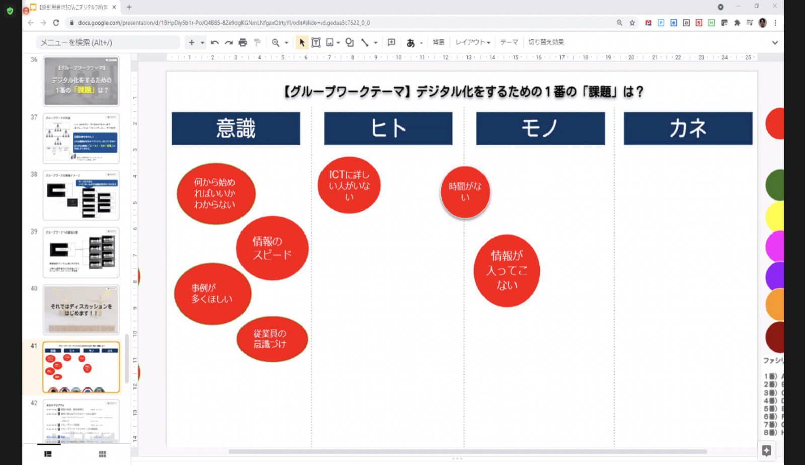 グループワークの様子