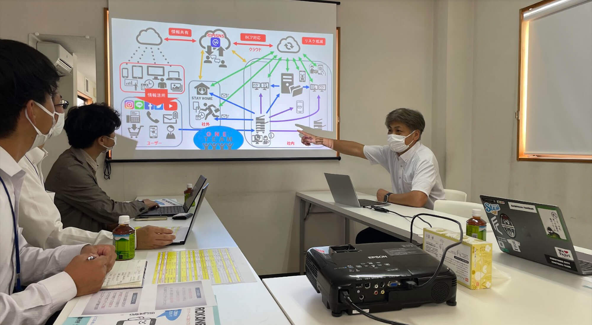 DIGILAB3 登壇企業インタビュー①