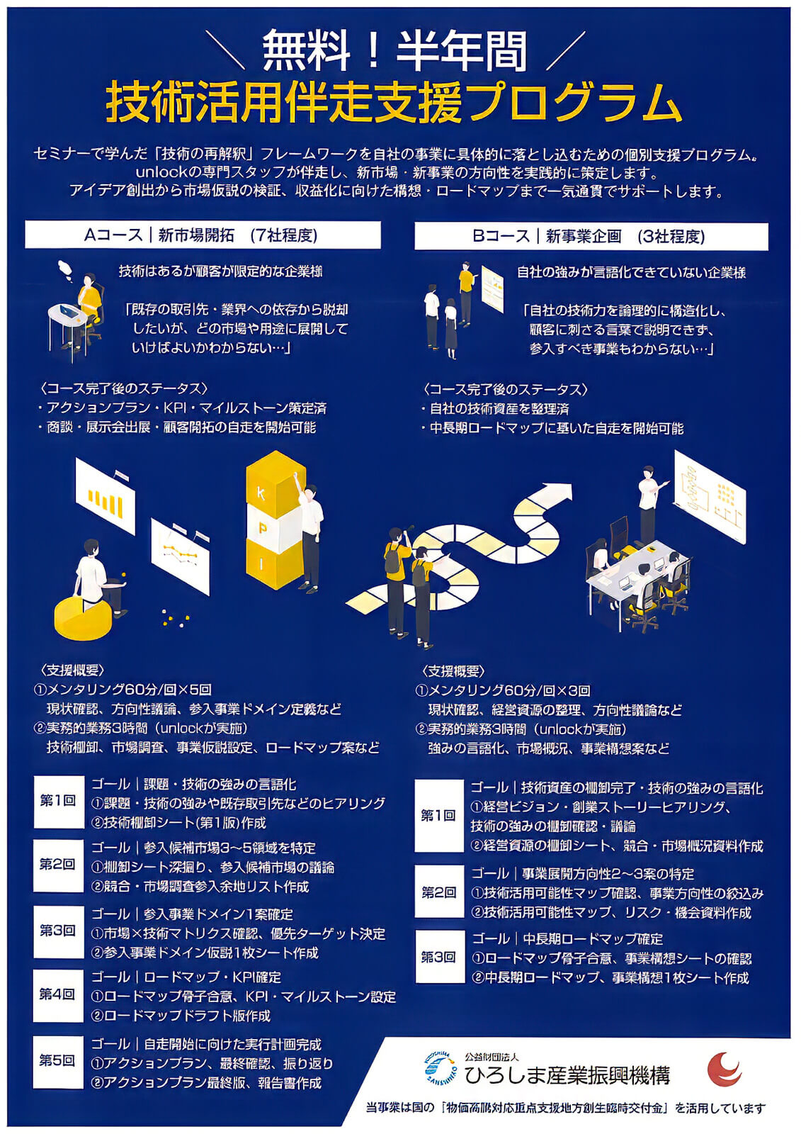 公益財団法人ひろしま産業振興機構からのお知らせ！