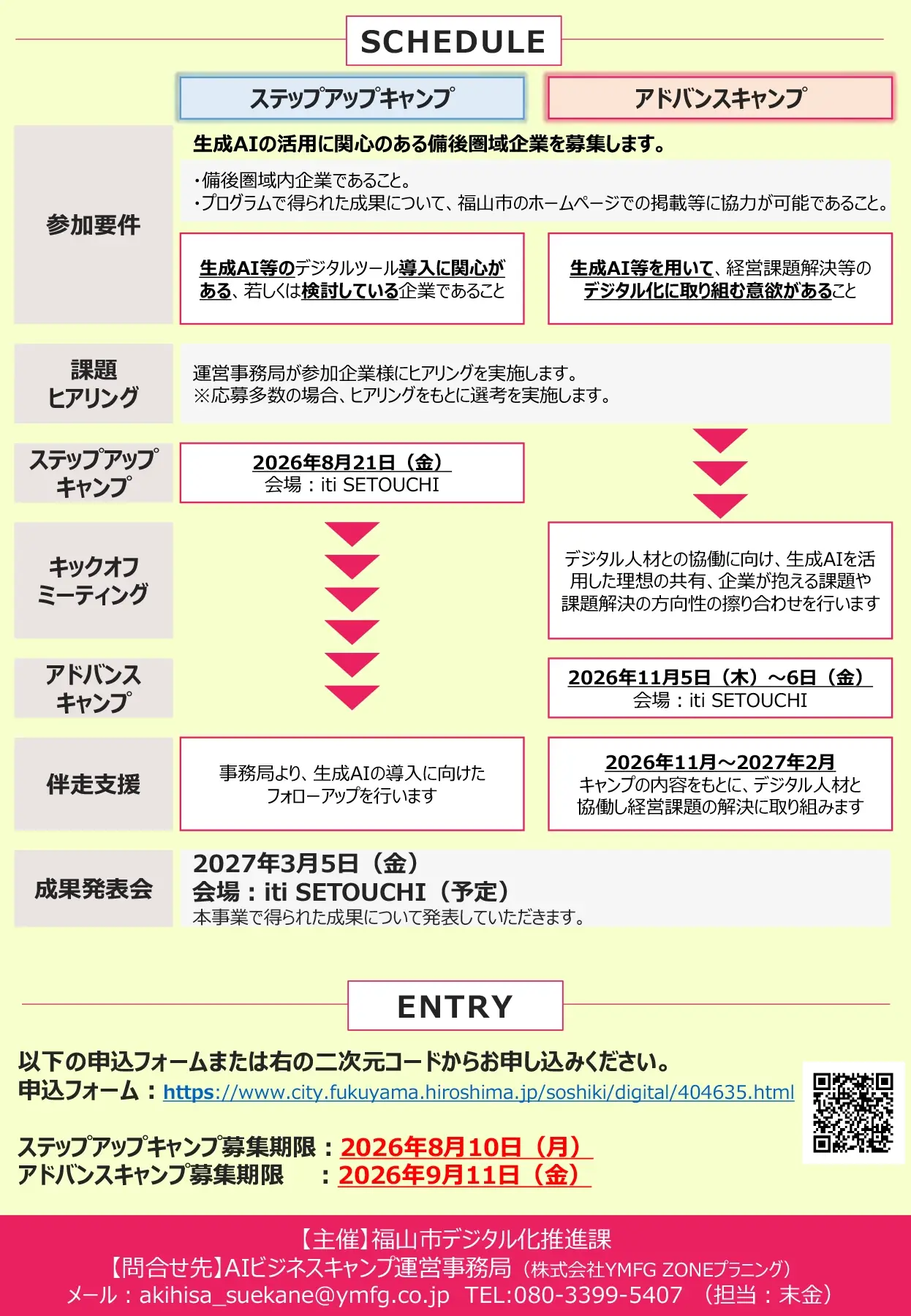 AIビジネスキャンプ