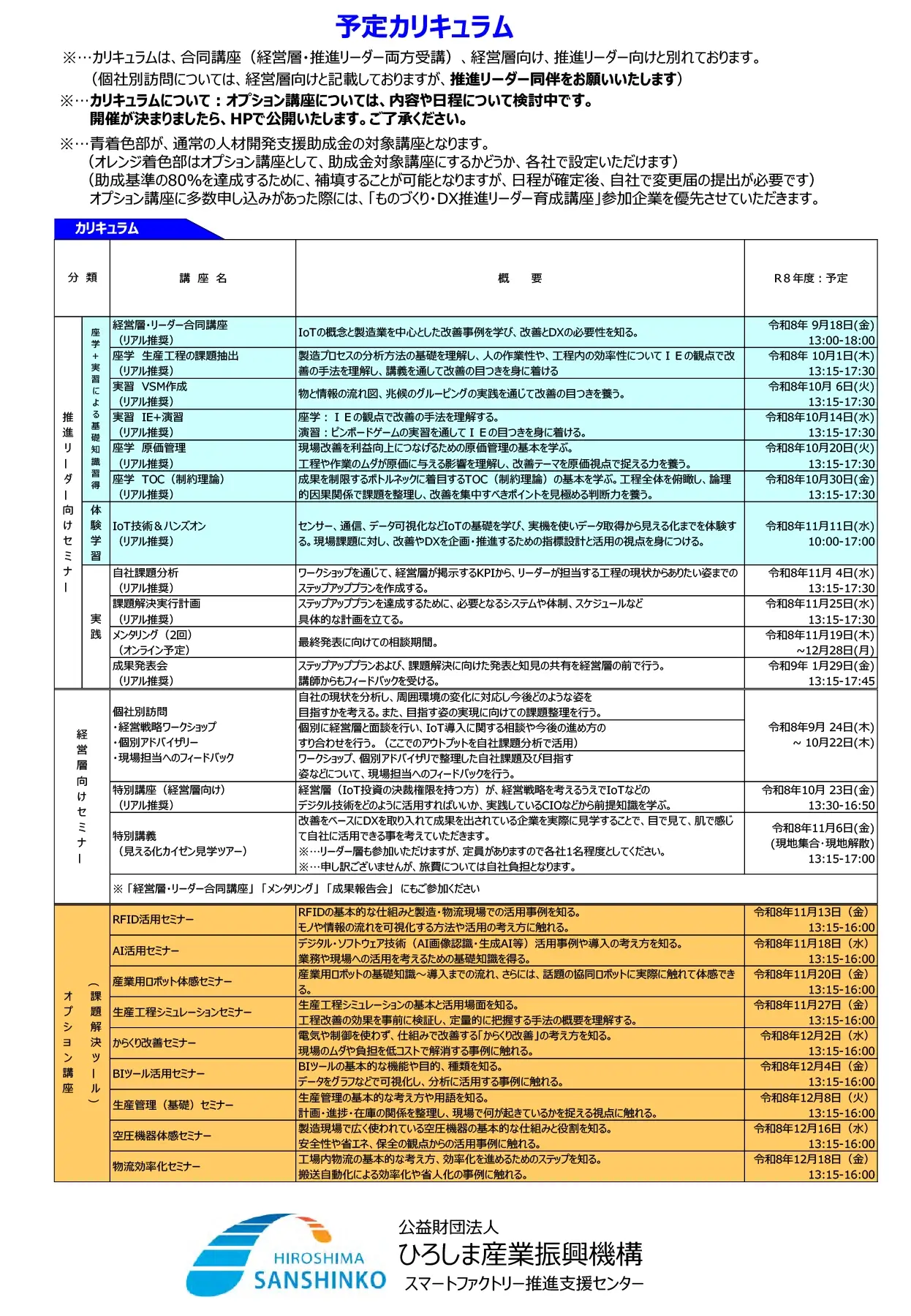 公益財団法人ひろしま産業振興機構からのお知らせ！