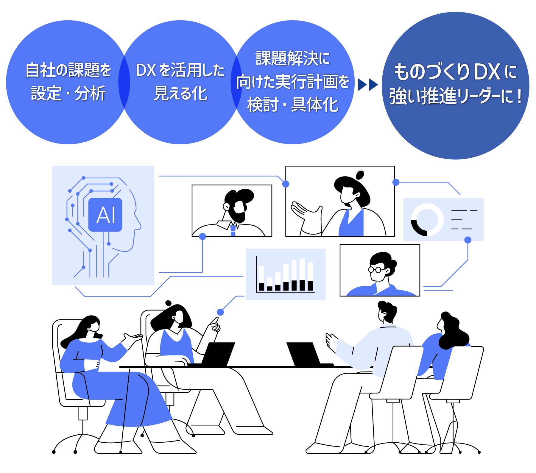 公益財団法人ひろしま産業振興機構からのお知らせ！